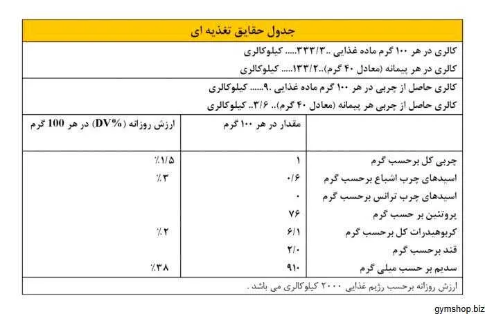 پودر گینر نارین