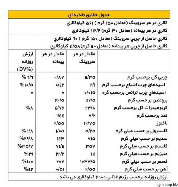 مکمل وی آلبومین نارین