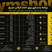 برنامه تمرینی بدنسازی - بهترین و انواع برنامه ها برای دوره های مختلف-جیم شاپ