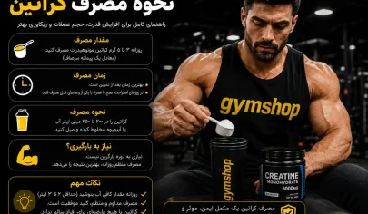 نحوه مصرف کراتین برای لاغری و چاقی - نحوه مصرف در بارگیری و بدون بارگیری-نحوه مصرف کراتین-جیم شاپ