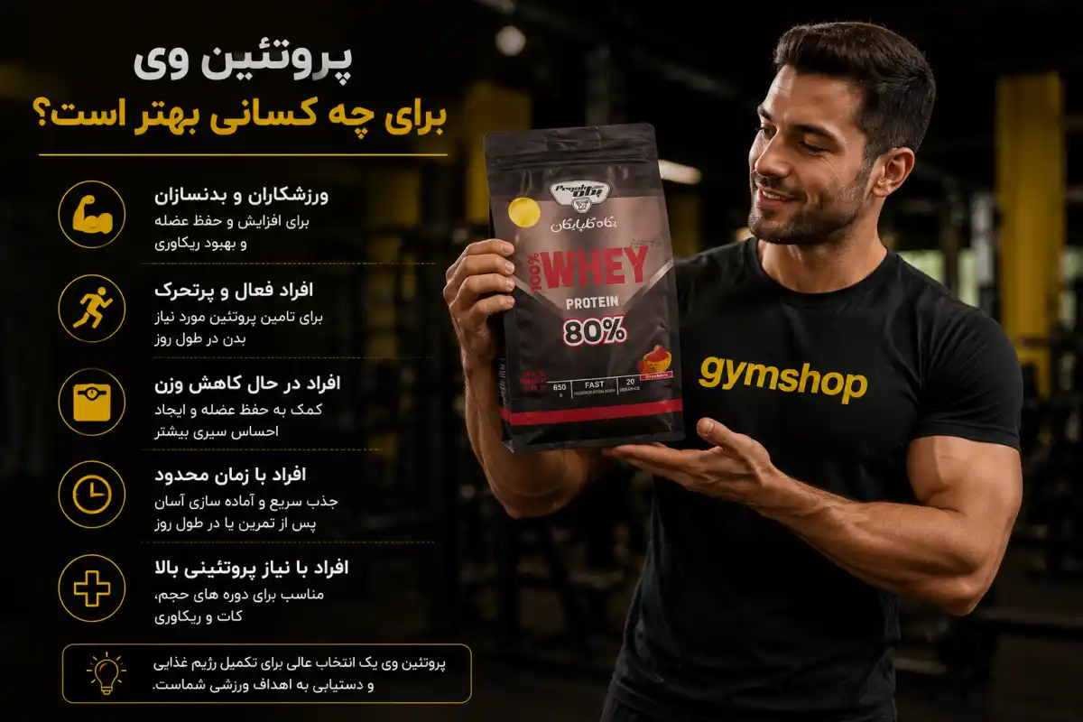 برای چه کسانی پروتئین وی بهتر است؟-پروتئین وی یا پودر سفیده تخم مرغ-جیم شاپ