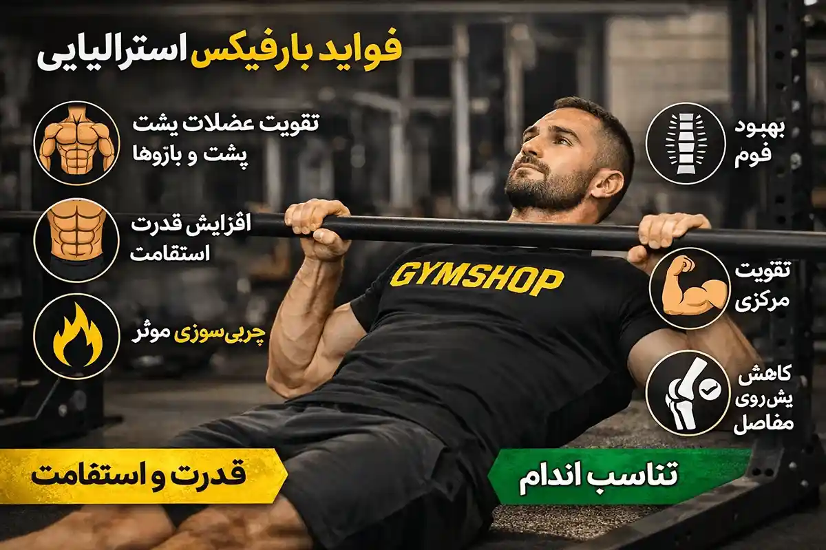 فواید بارفیکس استرالیایی-بارفیکس استرالیایی-جیم شاپ فروشگاه محصولات رژیمی و مکمل بدنسازی