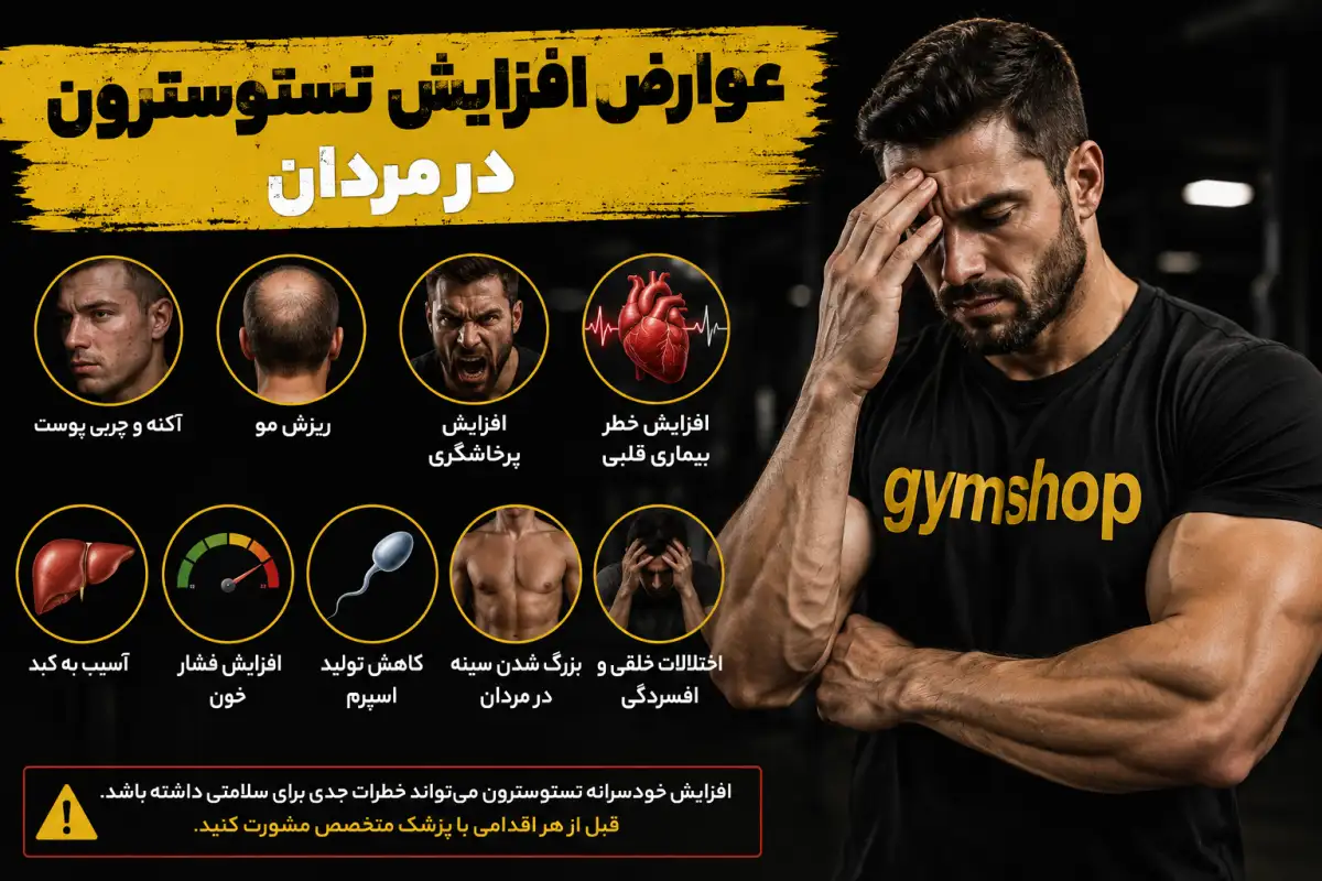 عوارض افزایش تستوسترون در مردان-افزایش تستوسترون-جیم شاپ مرجع تخصصی مکمل بدنسازی