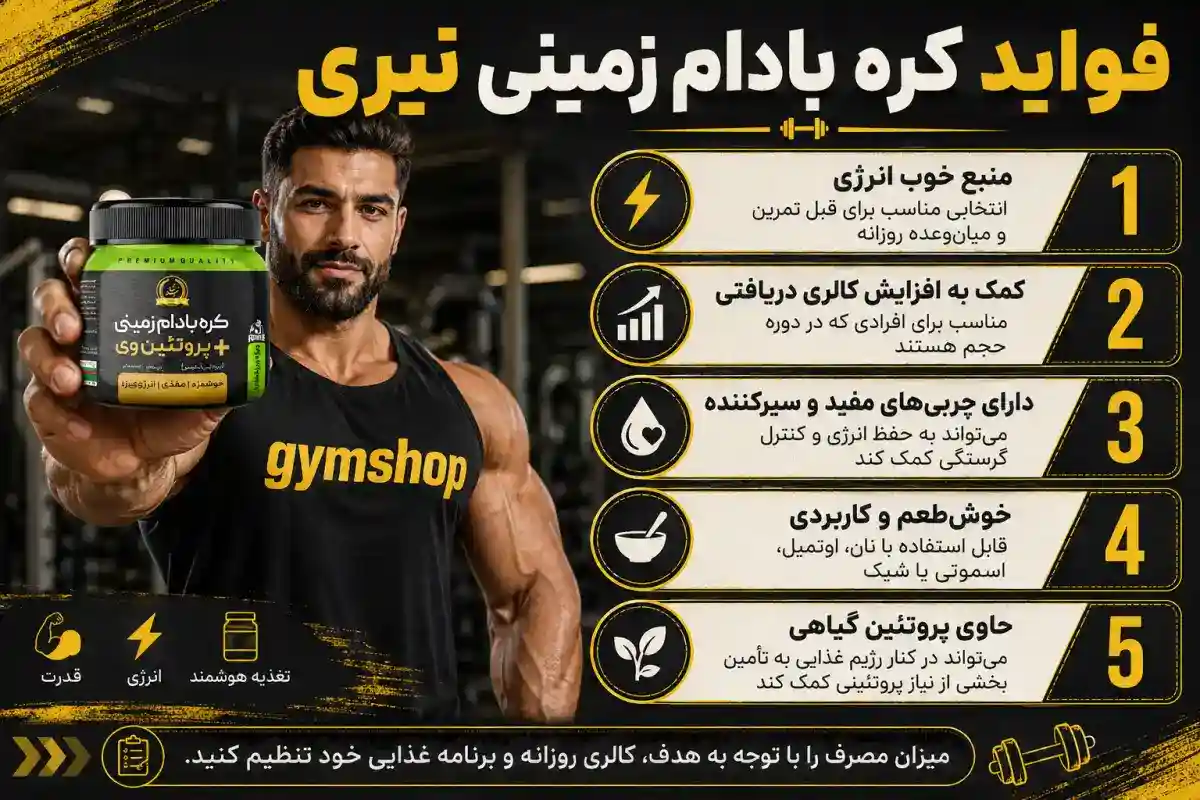 فواید کره بادام زمینی با پروتئین وی نیری-خرید کره بادام زمینی با وی-قیمت کره بادام زمینی با وی-جیم شاپ
