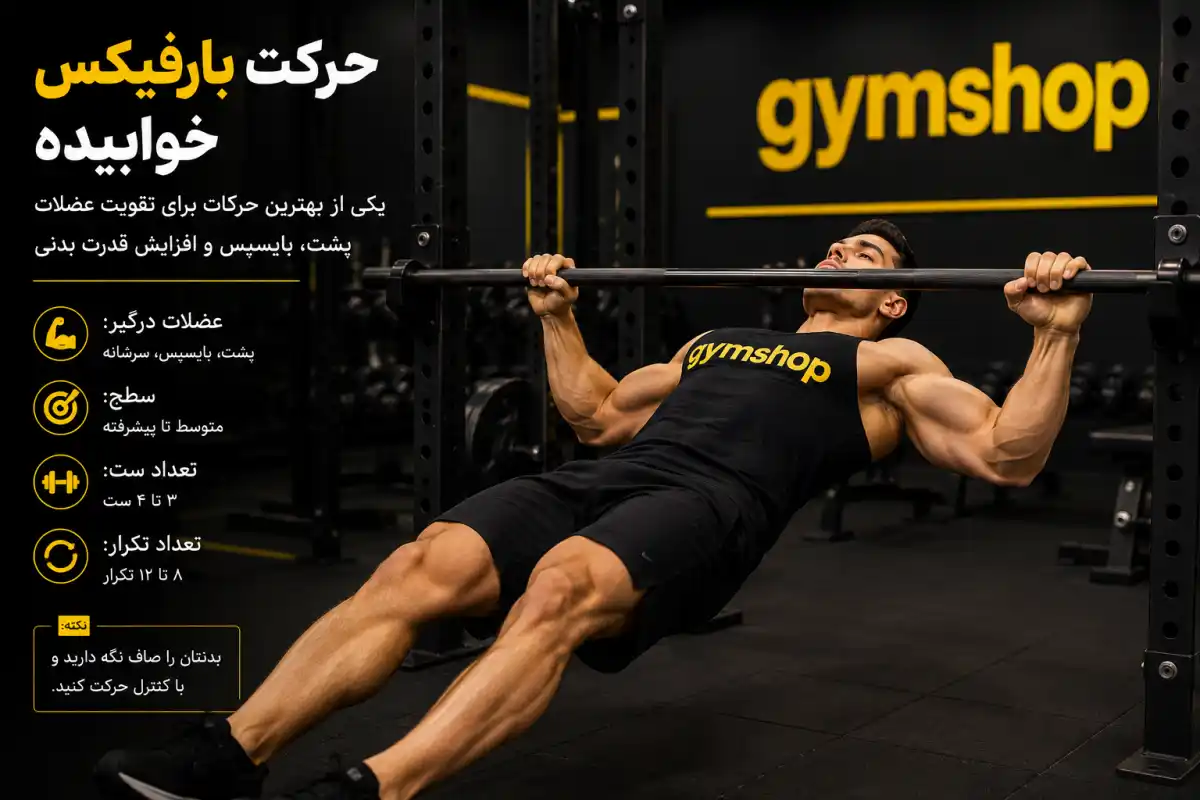 بارفیکس خوابیده-عضلات درگیر در بارفیکس خوابیده-جیم شاپ