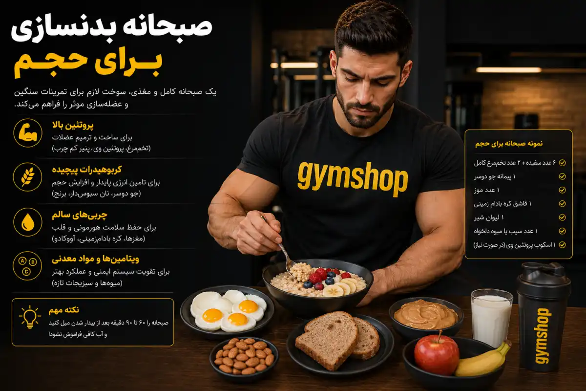 صبحانه بدنسازی برای حجم-صبحانه بدنسازی-جیم شاپ فروشگاه مکمل بدنسازی و محصولات رژیمی