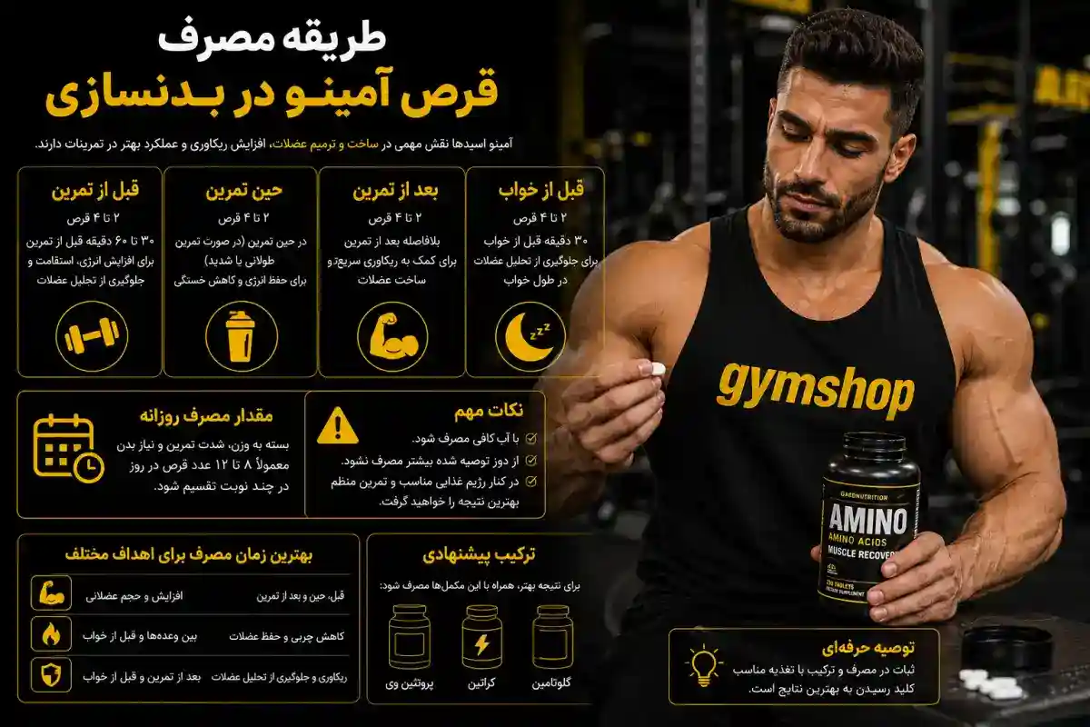 طریقه مصرف قرص آمینو در بدنسازی-طریقه مصرف آمینو اسید-جیم شاپ فروشگاه مکمل بدنسازی و محصولات رژیمی
