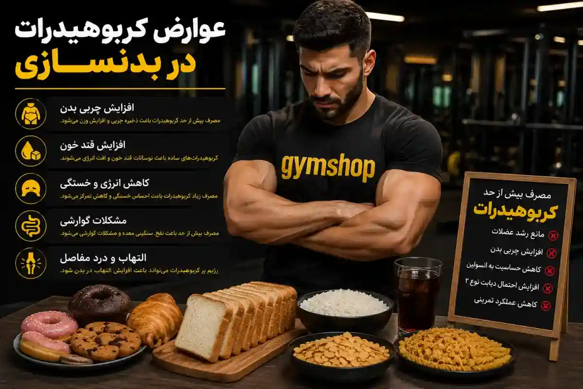 عوارض کربوهیدرات در بدنسازی-جیم شاپ مرجع تخصصی مکمل بدنسازی