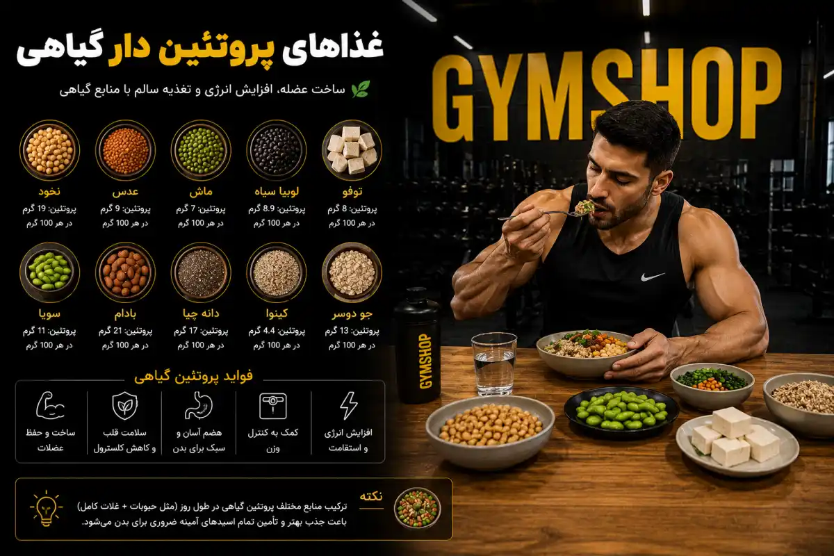 غذاهای پروتئین دار گیاهی-جیم شاپ