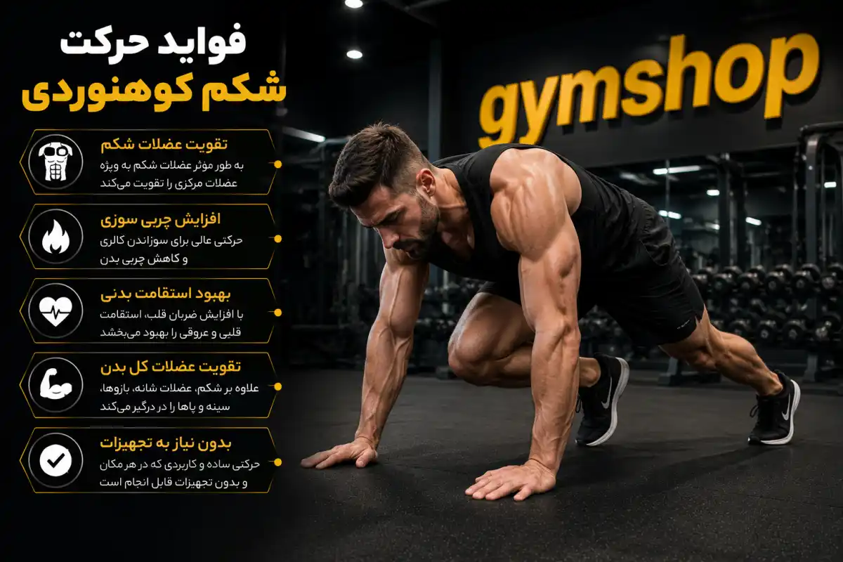 فواید شکم کوهنوردی-حرکت شکم کوهنوردی-جیم شاپ