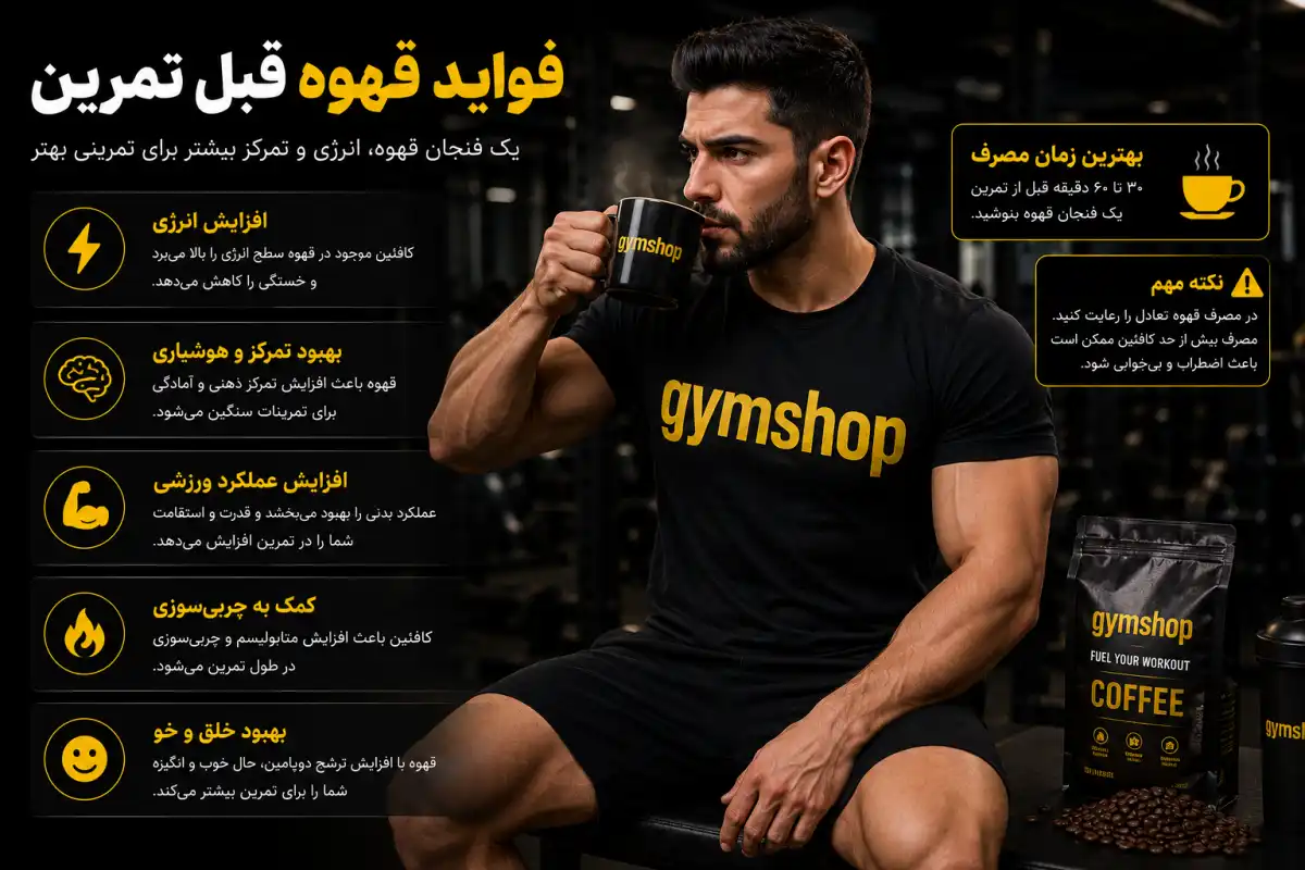 فواید قهوه قبل تمرین-خواص قهوه قبل از باشگاه-جیم شاپ مرجع تخصصی مکمل بدنسازی