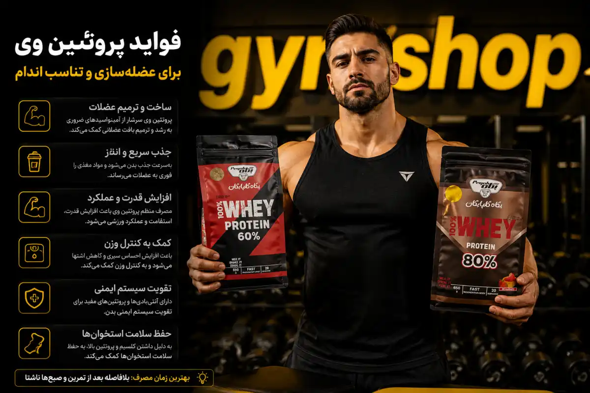 فواید مصرف پروتئین وی-خرید پودر پروتئین وی-قیمت مکمل وی-جیم شاپ