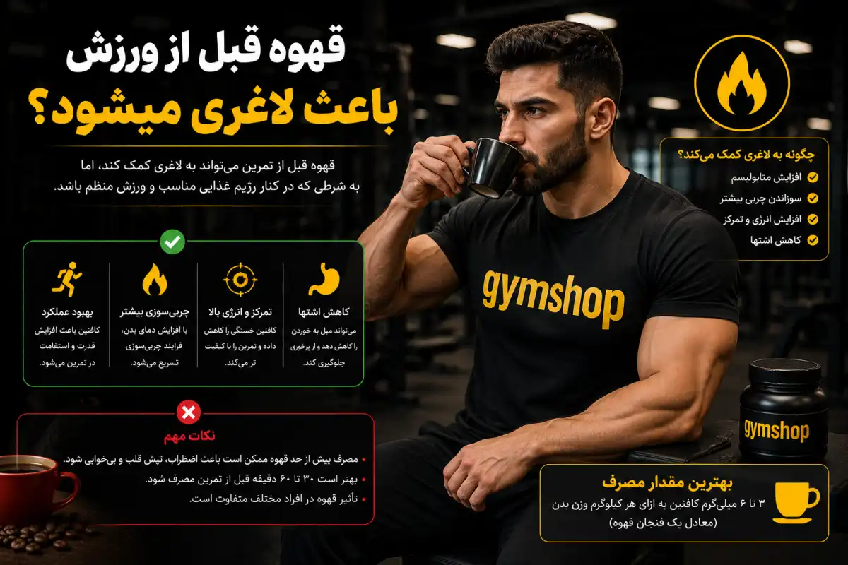 قهوه قبل از ورزش باعث لاغری میشود؟-جیم شاپ وبلاگ تخصصی سلامت و ورزش