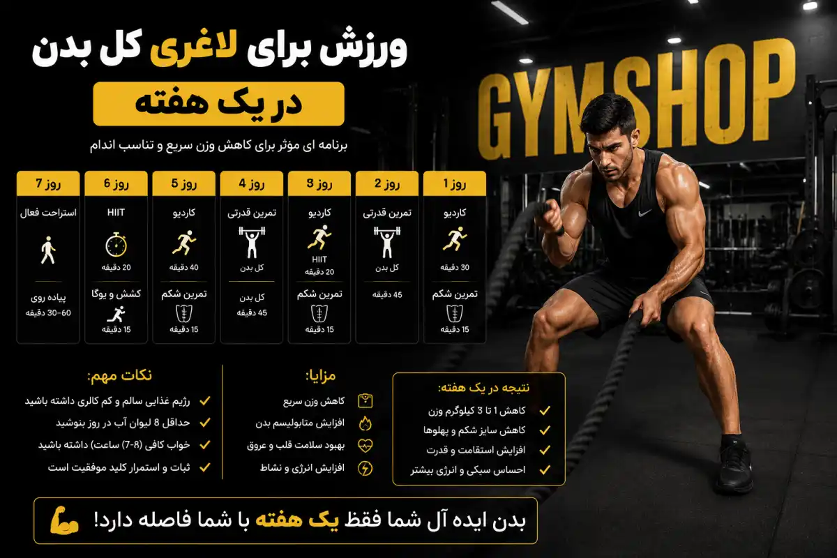 ورزش برای لاغری کل بدن در یک هفته-بهترین ورزش برای لاغری-جم شاپ سایت تخصصی ورزش و سلامت