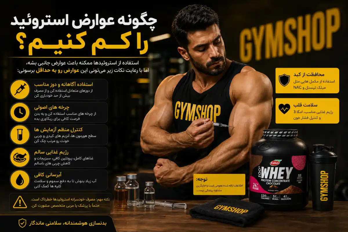 چگونه عوارض استروئید را کم کنیم؟-جیم شاپ