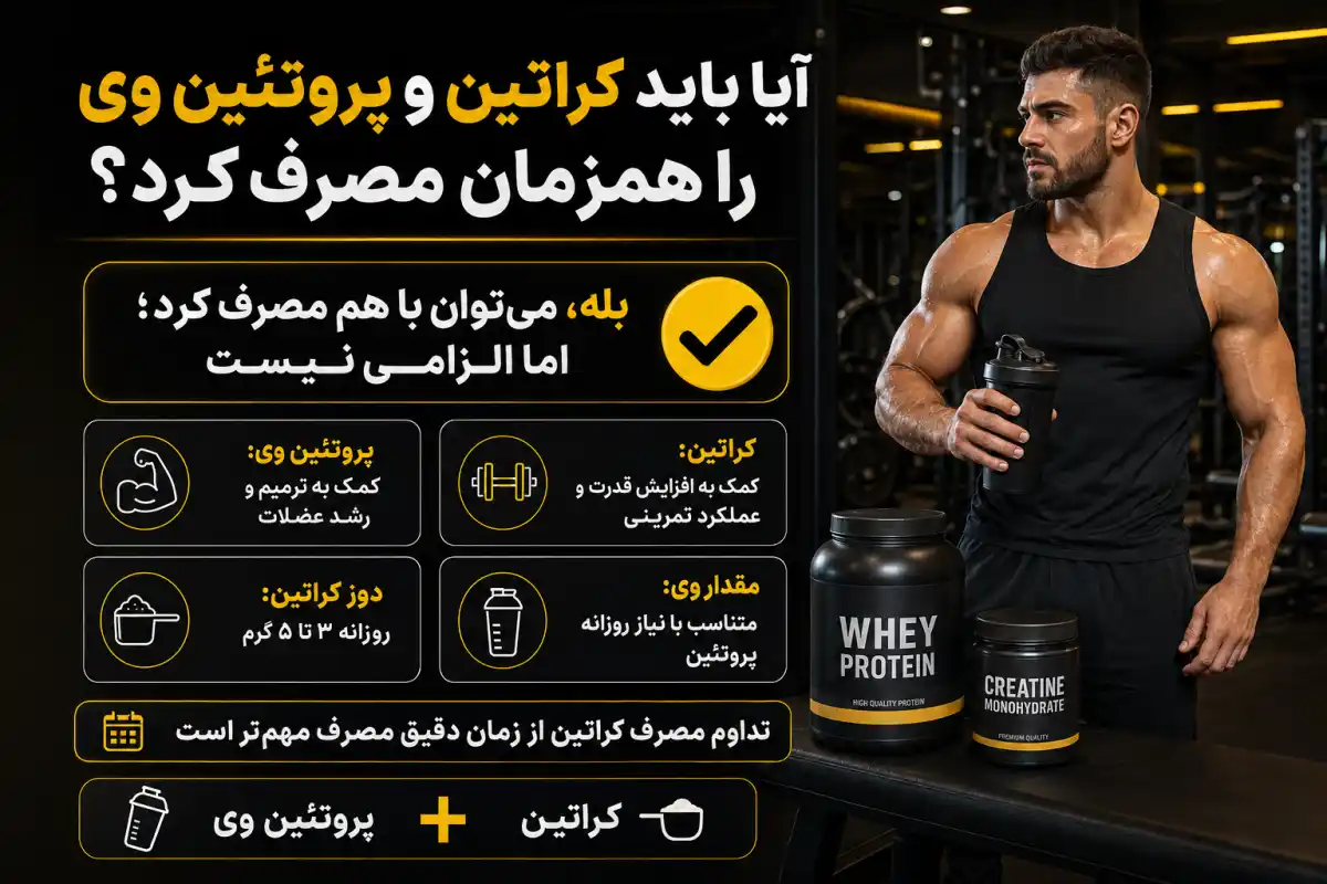 آیا باید کراتین و پروتئین وی را همزمان مصرف کرد؟-جیم شاپ