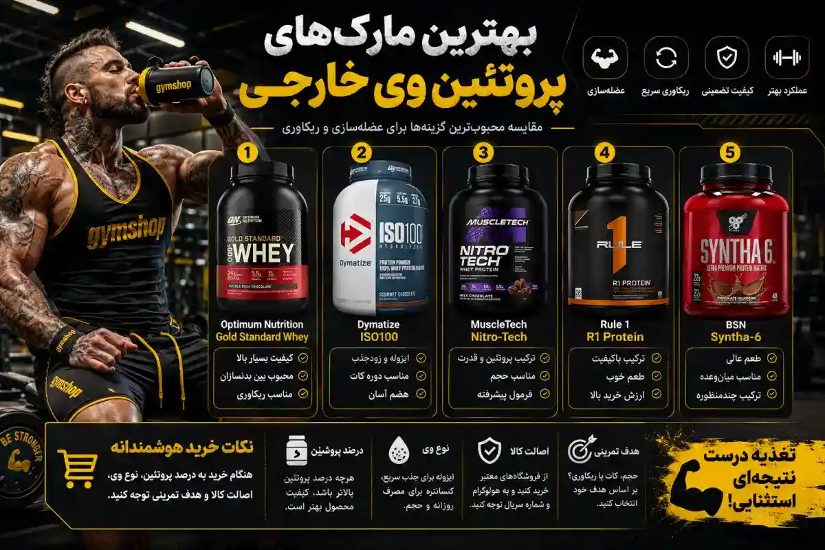 بهترین مارک پروتئین وی خارجی-بهترین برند پروتئین وی خارجی-جیم شاپ