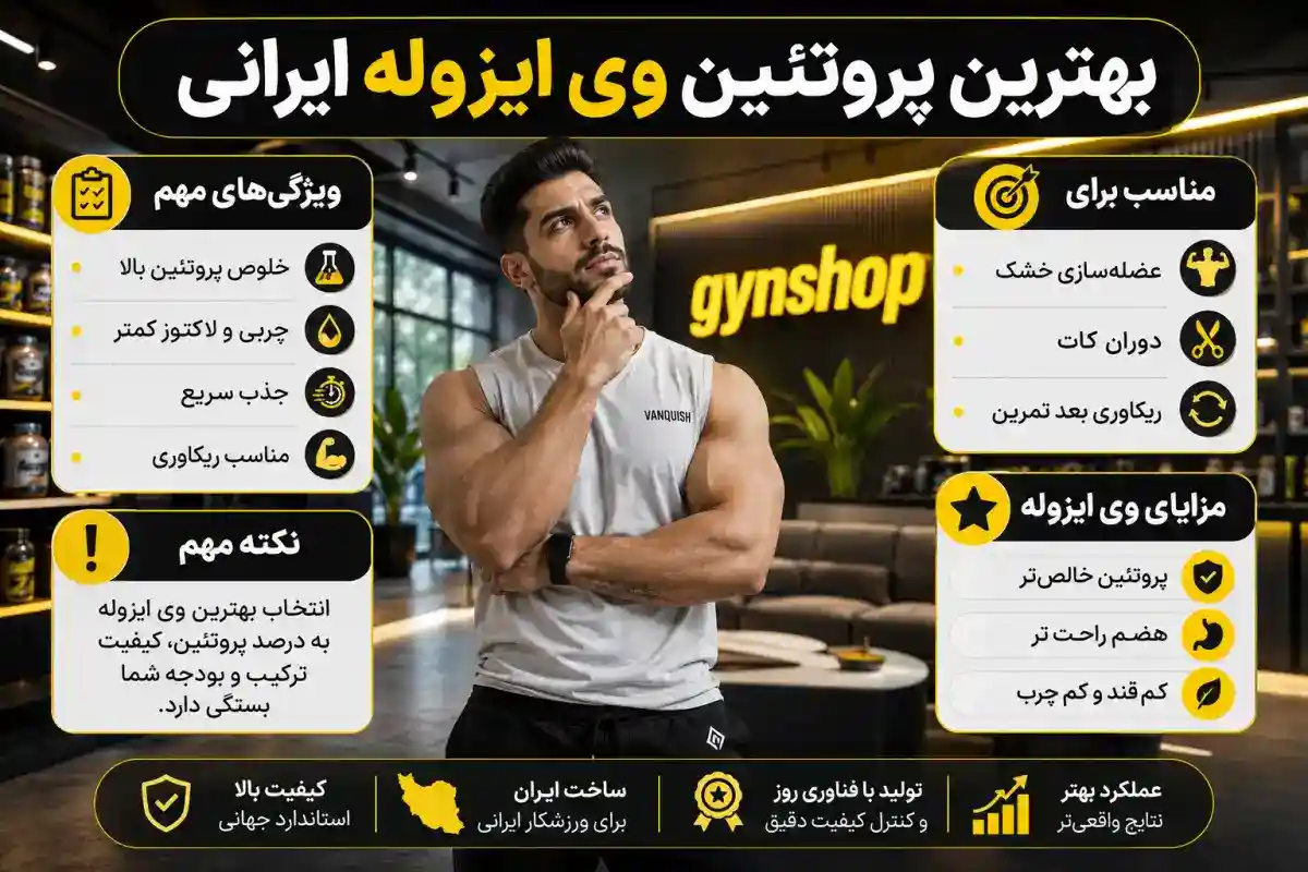 بهترین پروتئین وی ایزوله ایرانی-جیم شاپ فروشگاه مکمل بدنسازی
