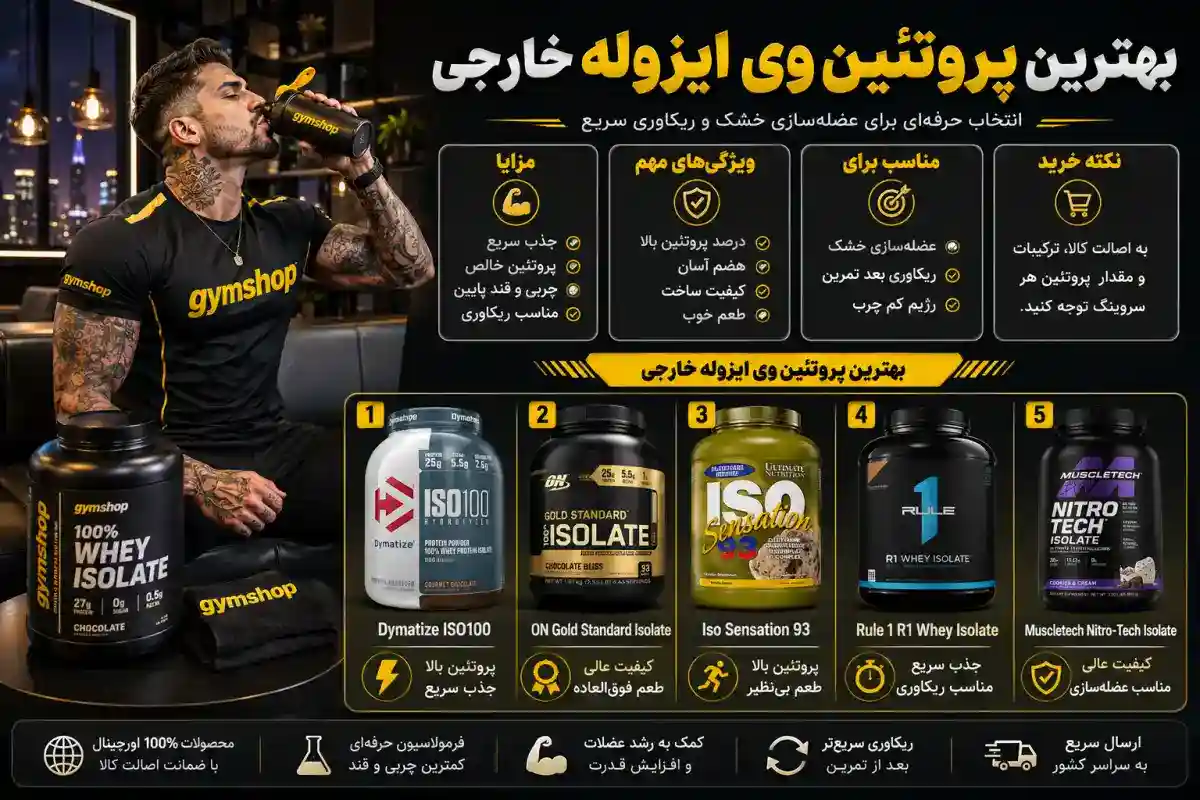 بهترین پروتئین وی ایزوله خارجی-بهترین پروتئین وی خارجی-جیم شاپ