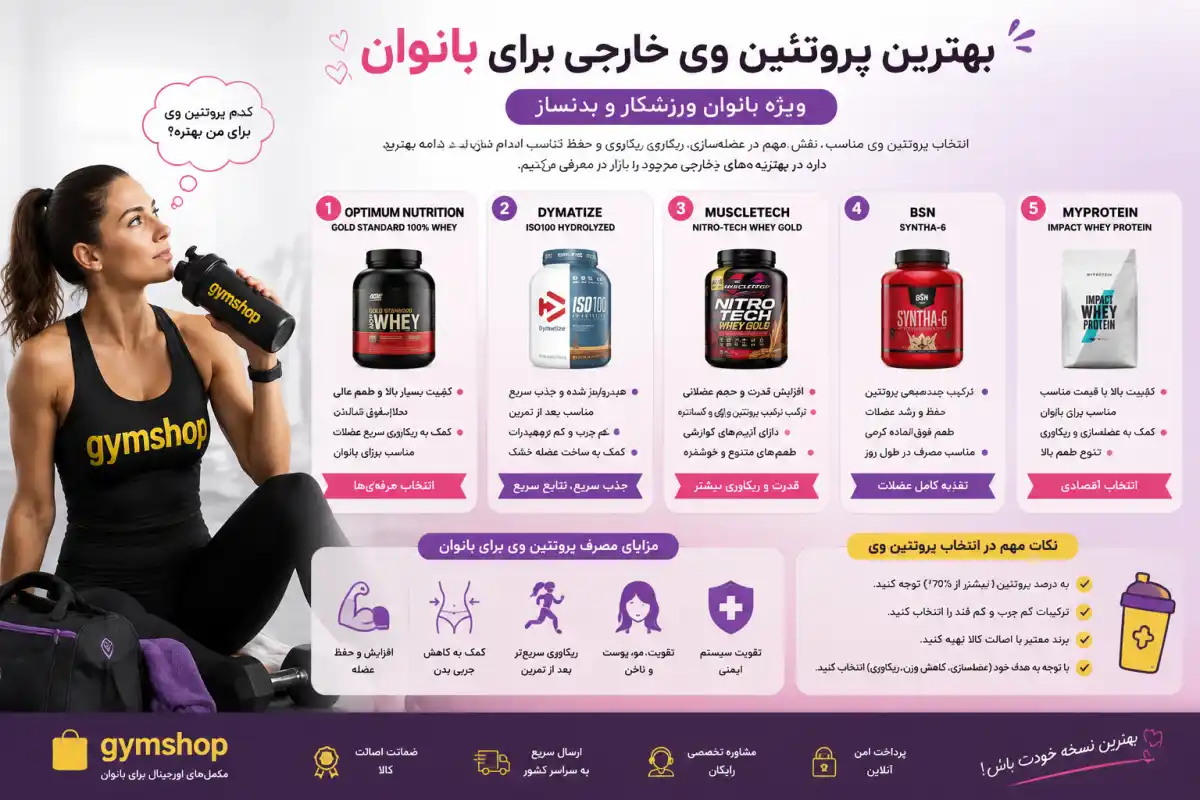 بهترین پروتئین وی خارجی برای بانوان-بهترین پروتئین وی خارجی-جیم شاپ