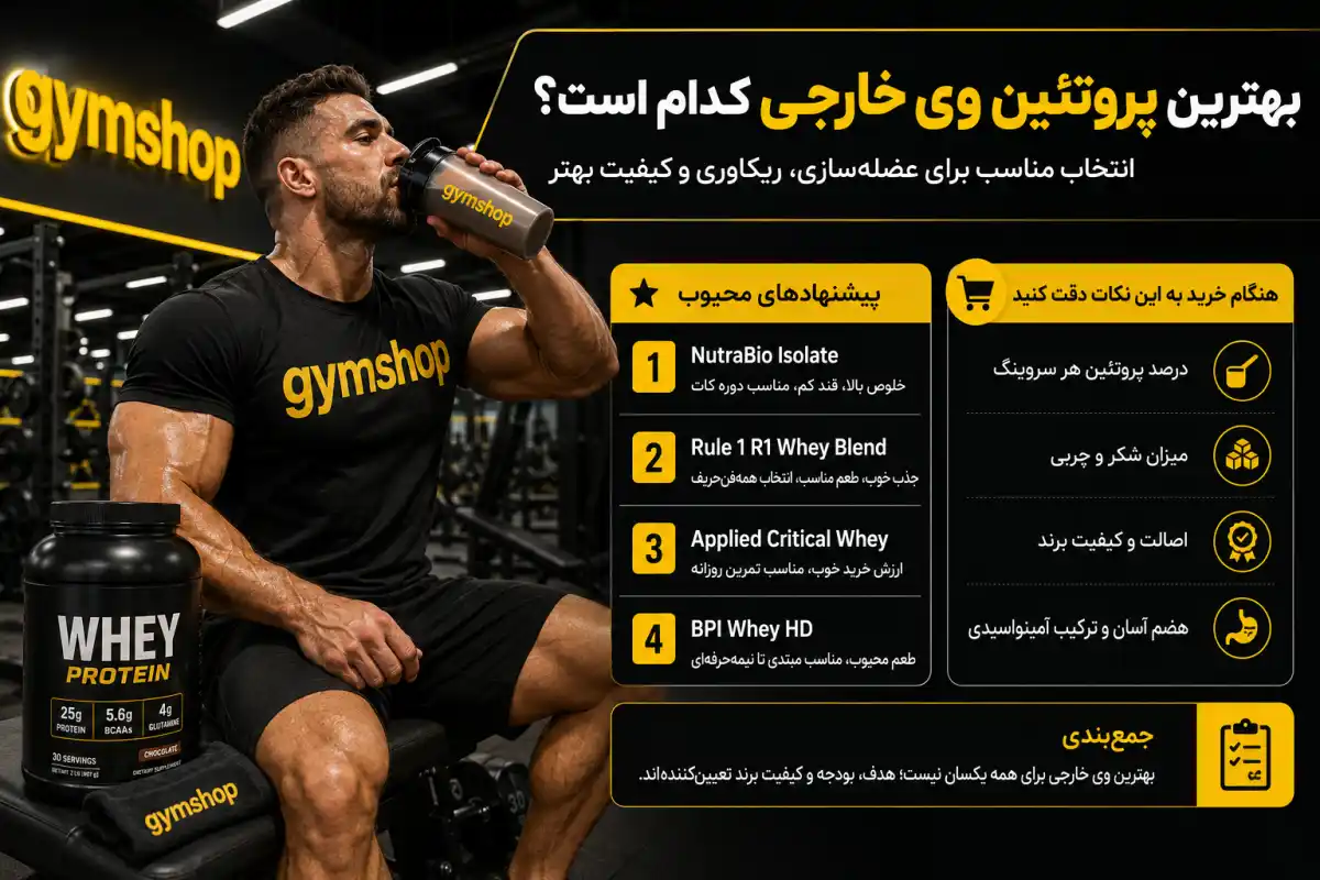 بهترین پروتئین وی خارجی کدام است؟-بهترین پروتئین وی خارجی-جیم شاپ