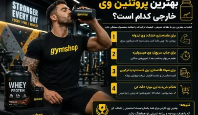 بهترین پروتئین وی خارجی کدام است؟-بهترین پروتئین وی خارجی=جیم شاپ فروشگاه تخصصی مکمل بدنسازی