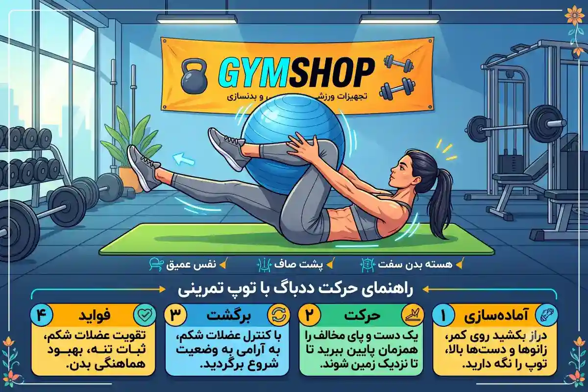 حرکت ددباگ با توپ-حرکت ددباگ شکم-جیم شاپ