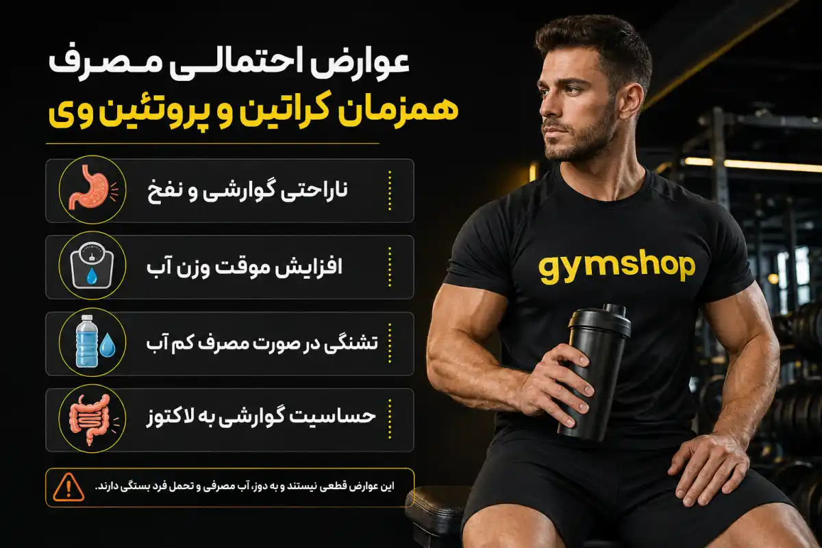 عوارض مصرف همزمان کراتین و پروتئین وی-جیم شاپ وبلاگ علمی ورزش و بدنسازی