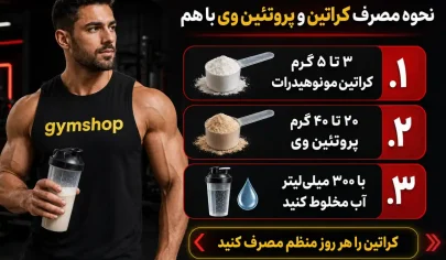مصرف همزمان کراتین و پروتئین وی-نحوه مصرف کراتین و پروتئین وی با هم-جیم شاپ