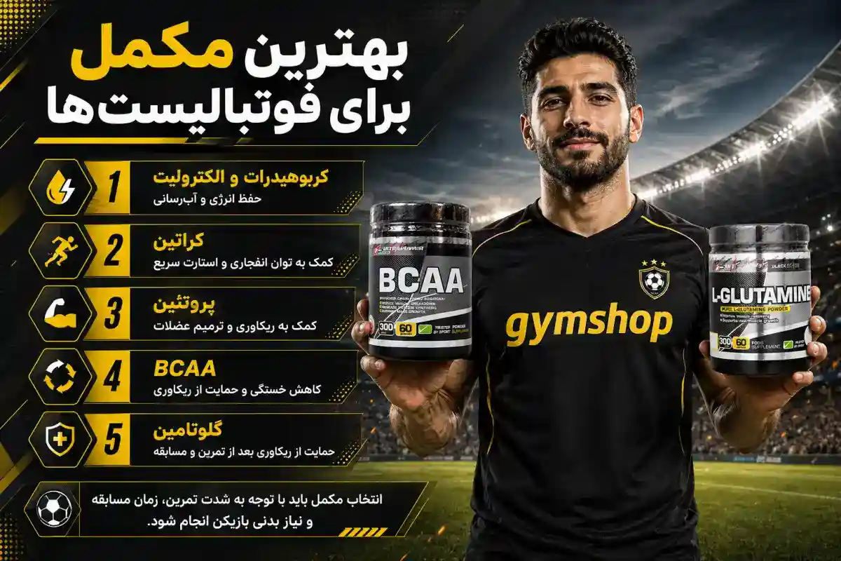 بهترین مکمل برای فوتبالیستها-بهترین مکمل برای فوتبال-جیم شاپ