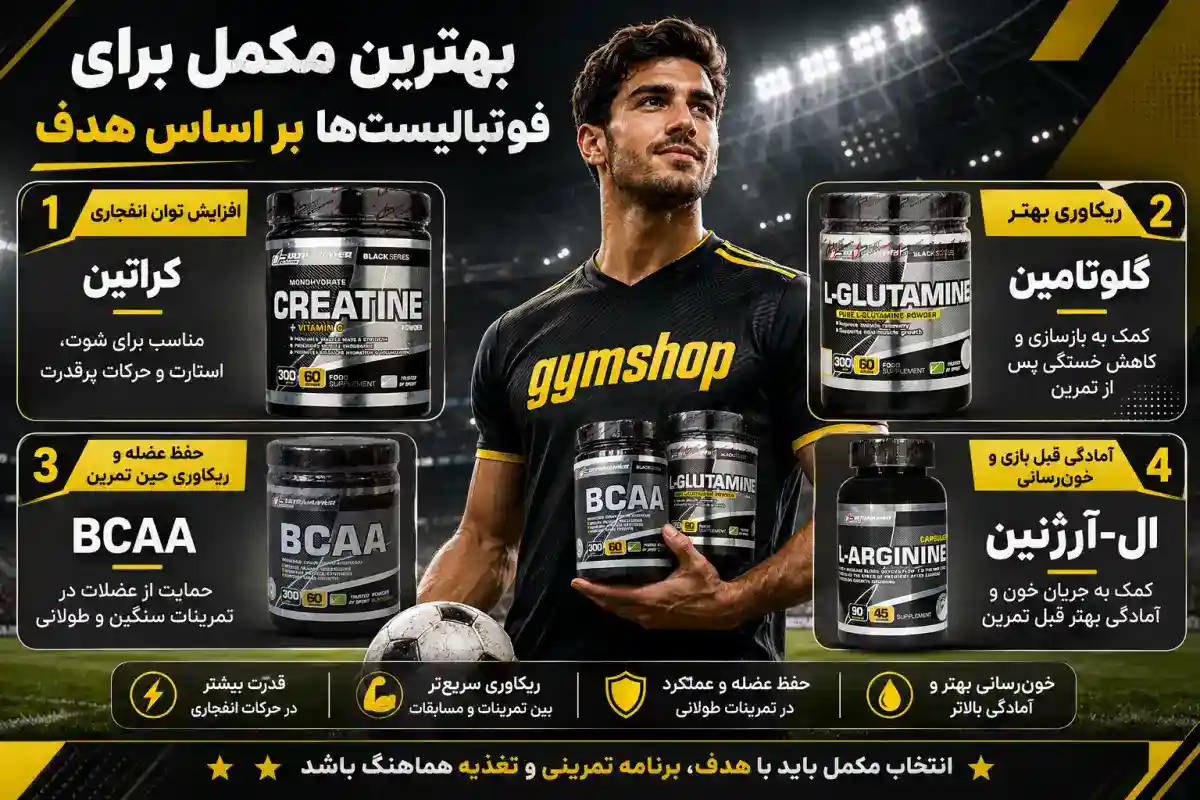 بهترین مکمل برای فوتبالیستها بر اساس هدف-بهترین مکمل برای فوتبالیست ها-جیم شاپ نماینده پگاه