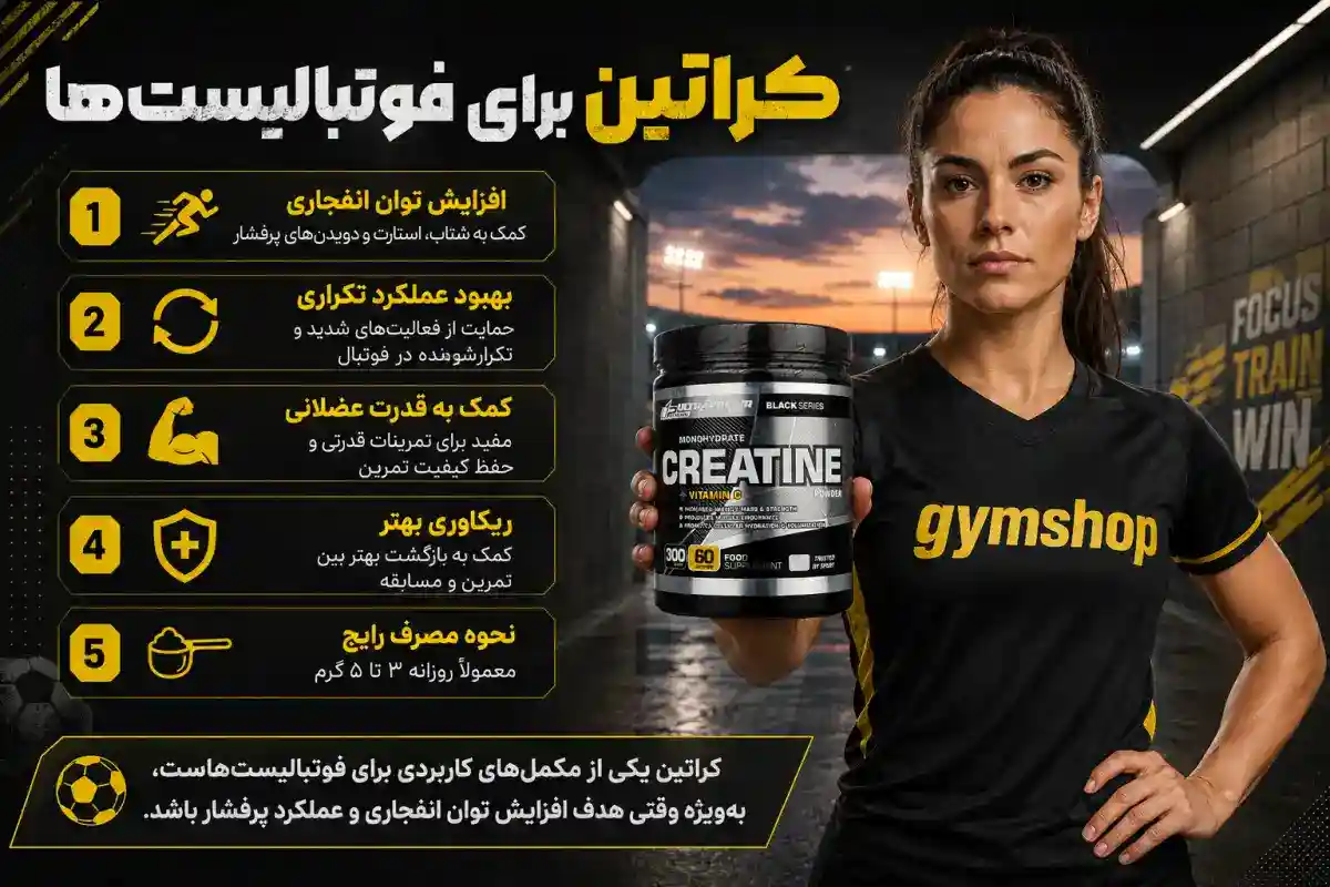 کراتین برای فوتبالیستها-بهترین مکمل برای فوتبال-فروشگاه مکمل بدنسازی جیم شاپ