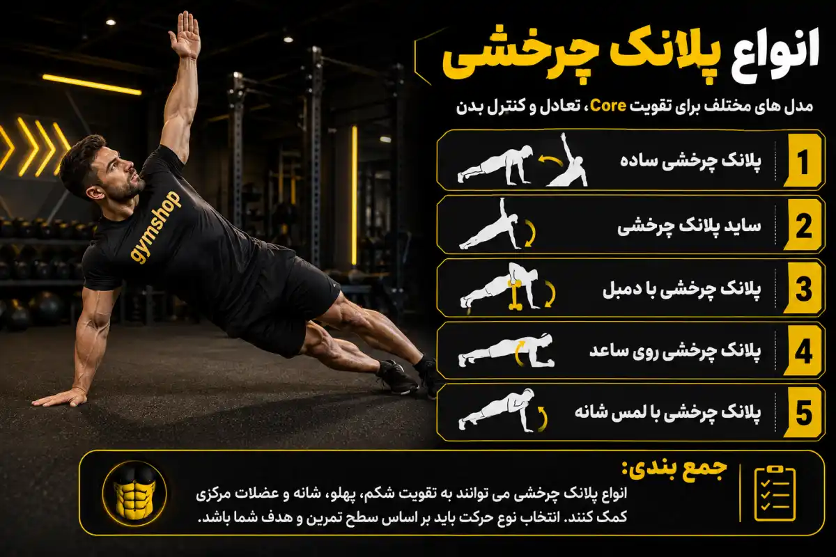 انواع پلانک چرخشی-انواع حرکت پلانک دورانی-جیم شاپ نماینده پگاه در تهران