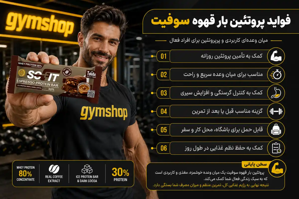 فواید پروتئین بار قهوه سوفیت-جیم شاپ