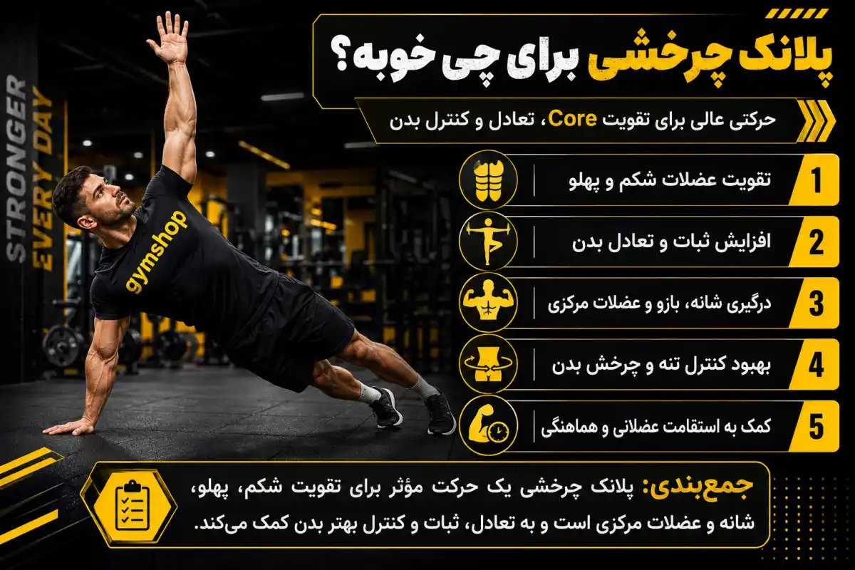 پلانک چرخشی برای چی خوبه؟-فواید پلانک دورانی-جیم شاپ وبلاگ تخصصی ورزش و بدنسازی