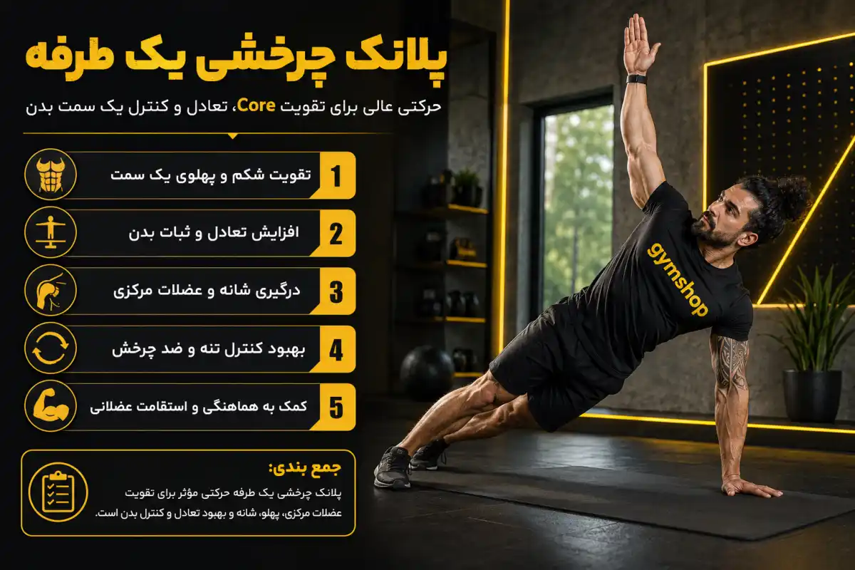 پلانک چرخشی یک طرفه-پلانک دورانی-فروشگاه مکمل بدنسازی و محصولات رژیمی جیم شاپ